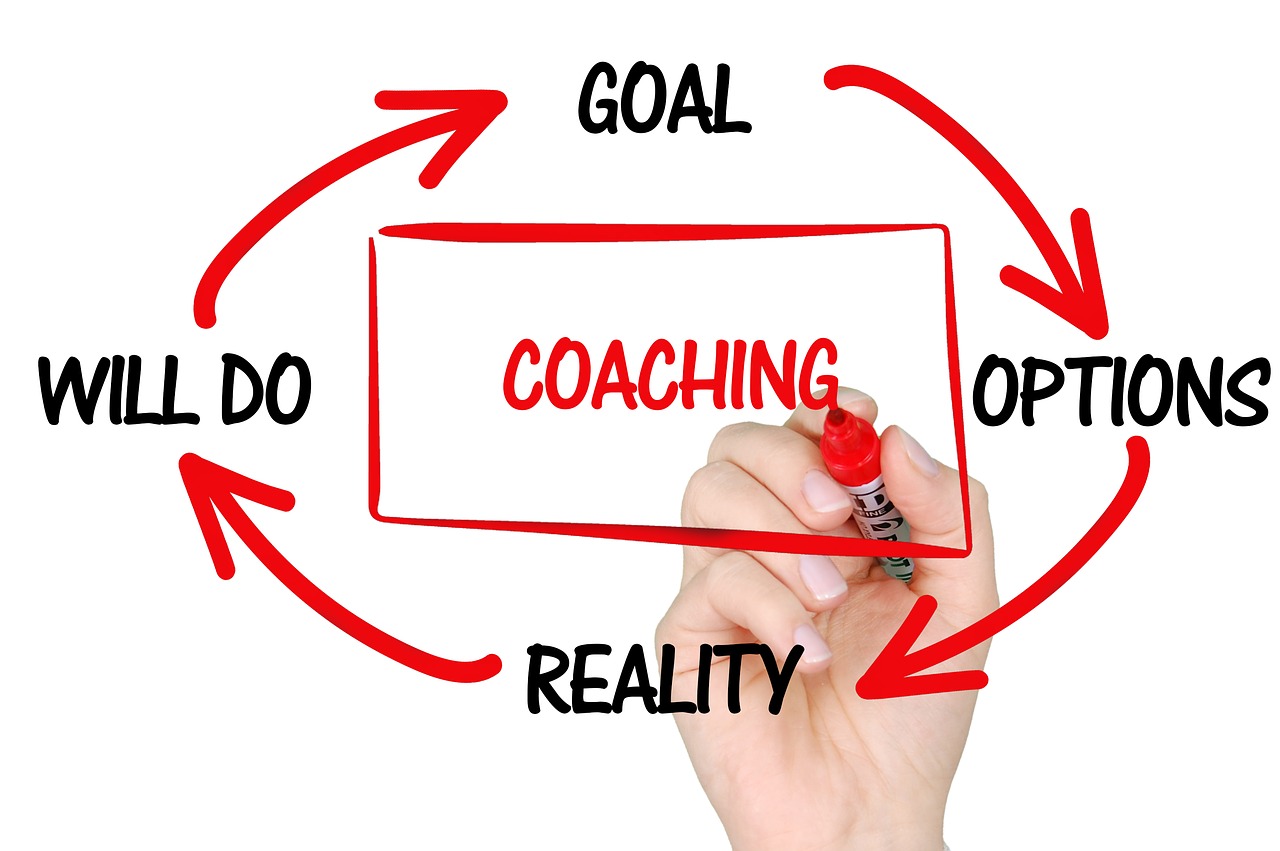 Como o Coaching pode te ajudar?